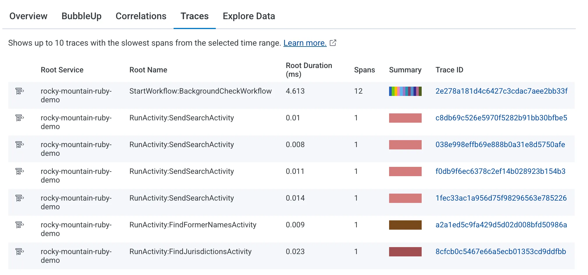 Honeycomb traces for the StartWorkflow and RunActivity spans of the background check workflow