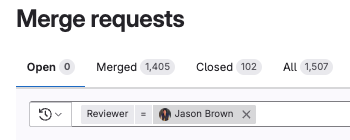 Reviewed pull requests